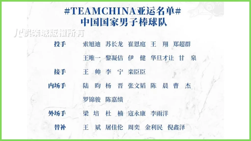 中國杭州亞運棒球名單