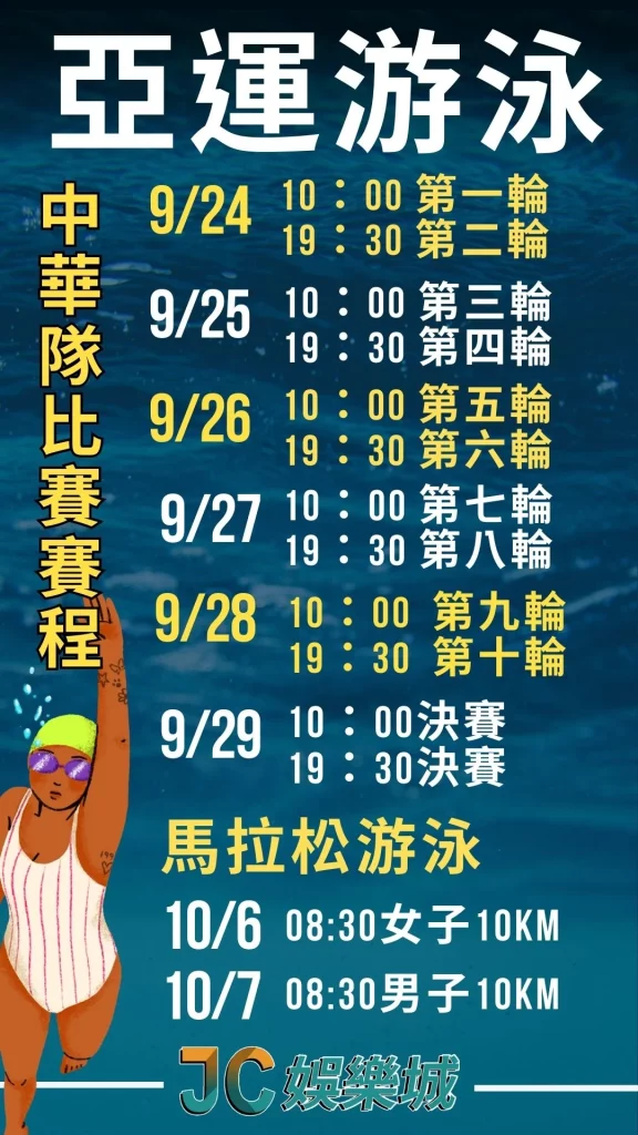 杭州亞運游泳賽程2023